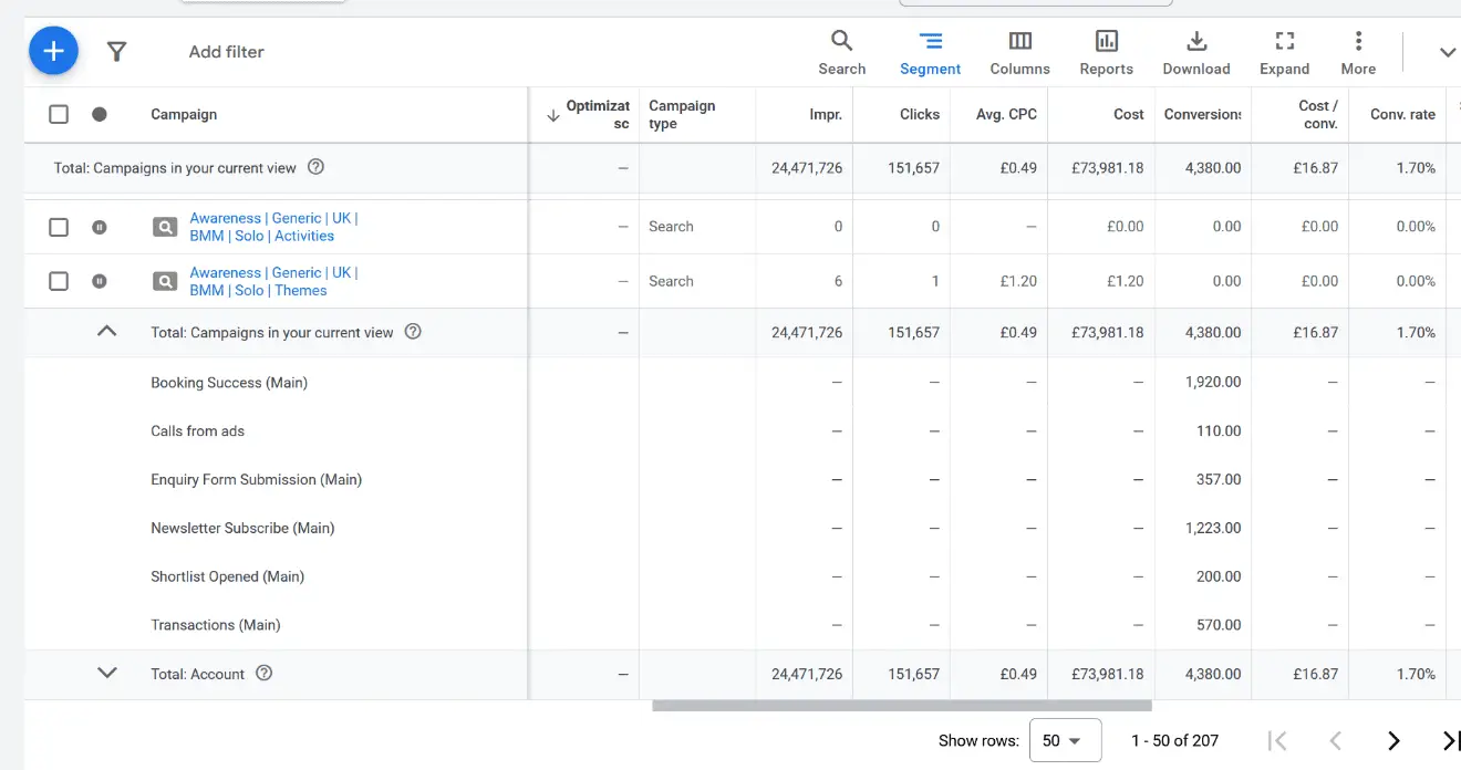 High-quality digital marketing ads optimization for ImpeccableAds.com.