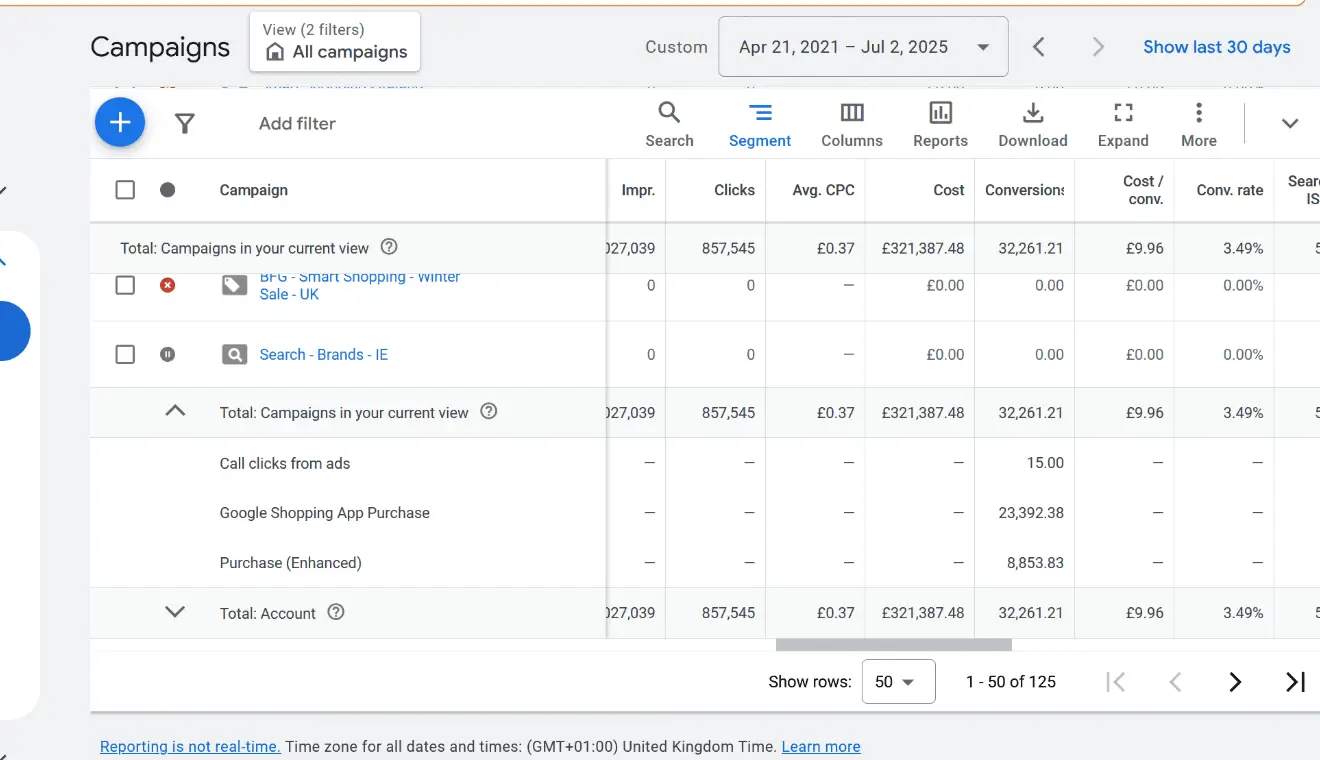 Impeccable Ads digital marketing campaign dashboard showing ad performance metrics.