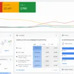 Impeccable Ads Google Ads campaign dashboard with performance metrics for PPC advertising strategies.