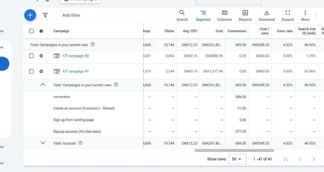 High-performing digital ad campaigns for Impeccable Ads and online marketing success.
