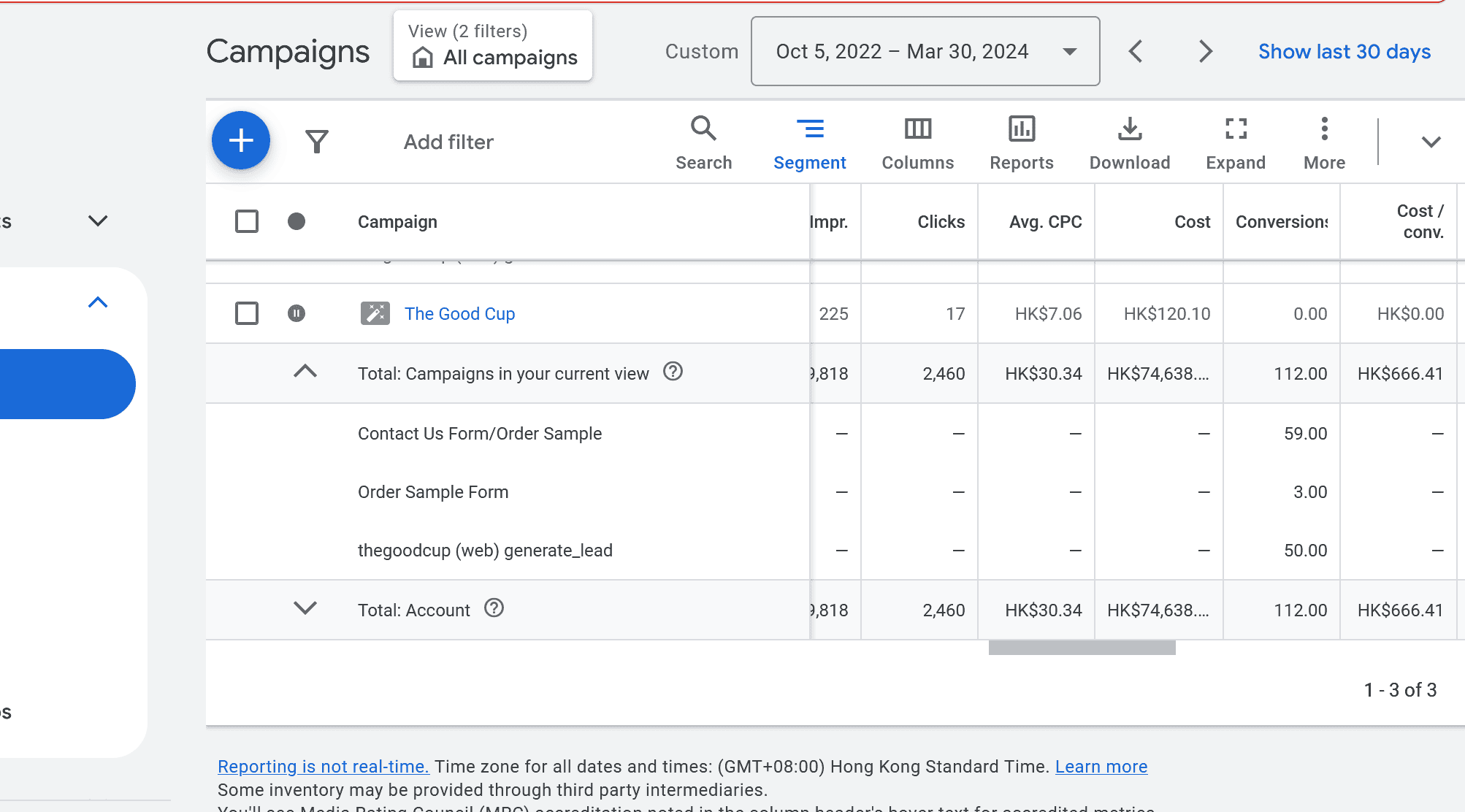 Highly Effective Impeccable Ads for Business Growth and Lead Generation.